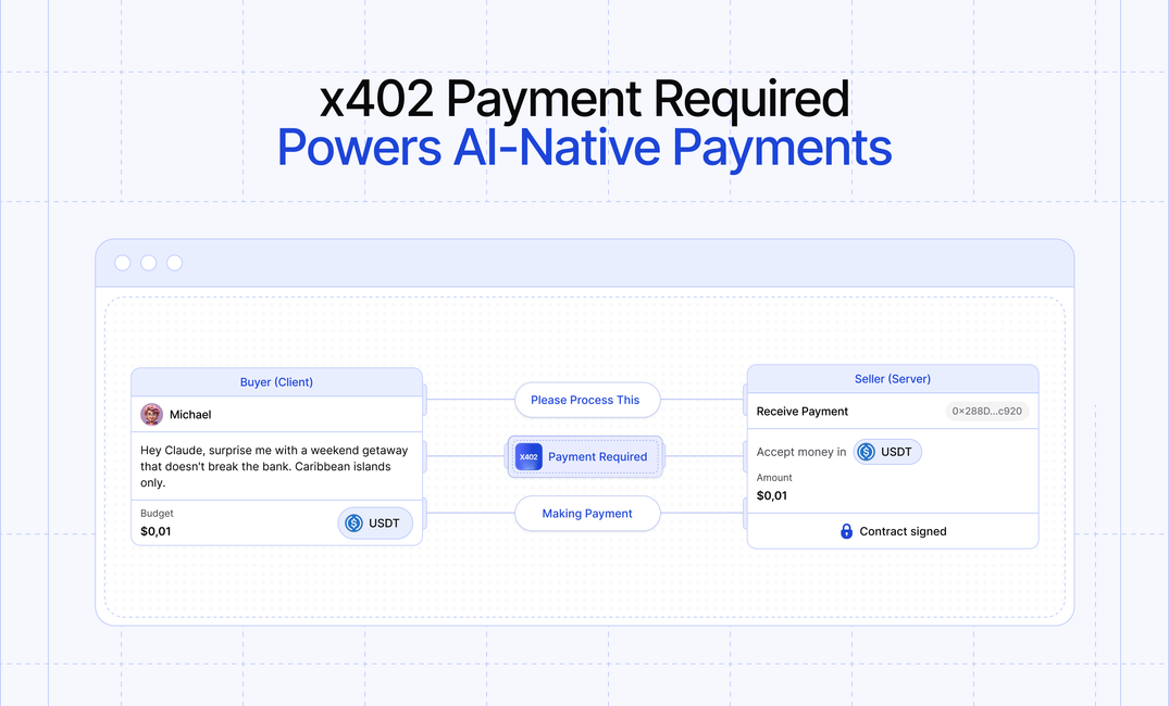 x402 Payment Required: What It Means and How It Powers AI-Native Payments