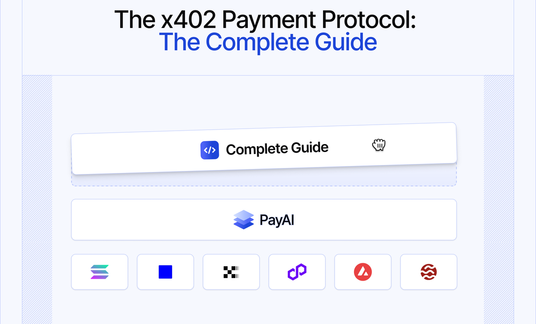 x402 Payment Protocol: The Complete Guide