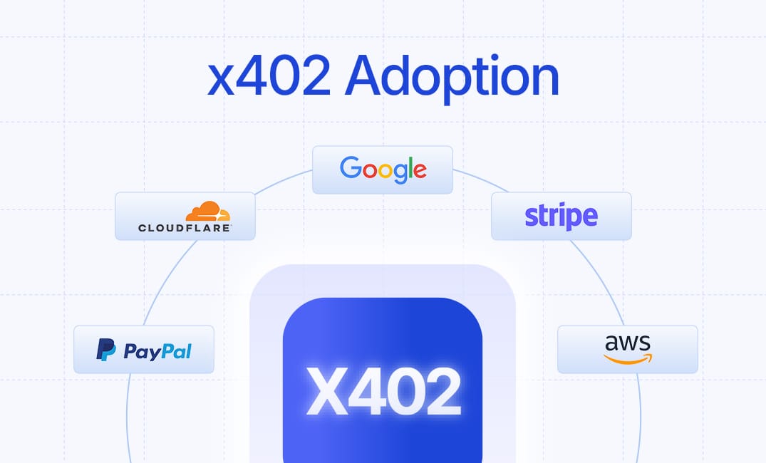 x402 Adoption in the industry
